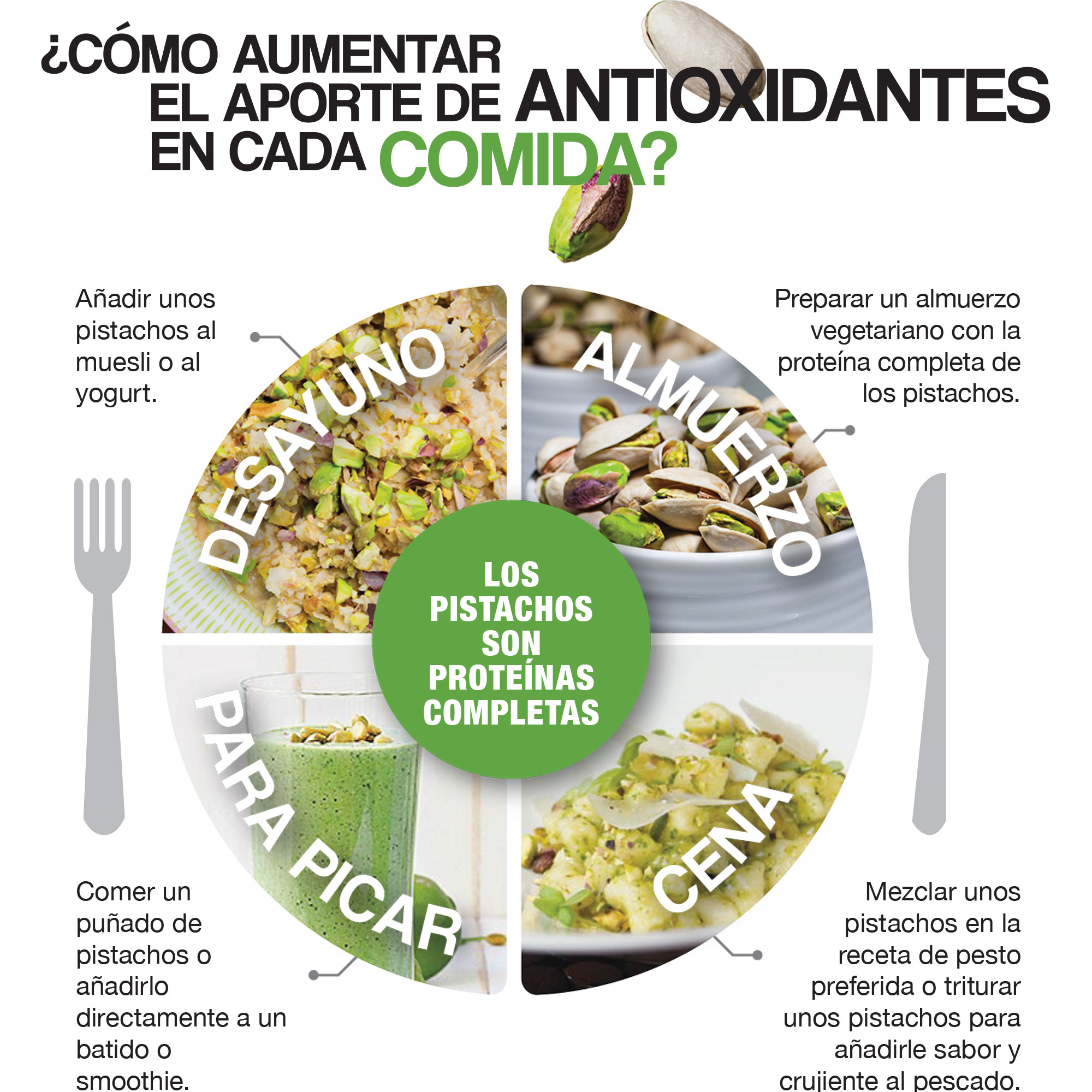 How to boost you antioxidant intake at every meal!