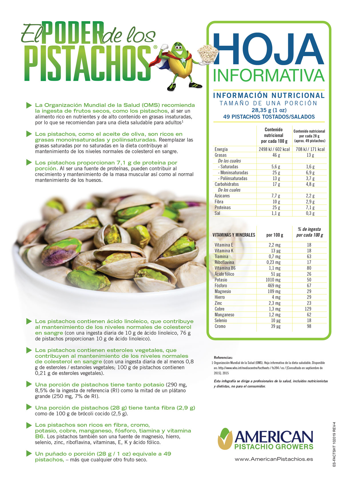 Nutrition Facts